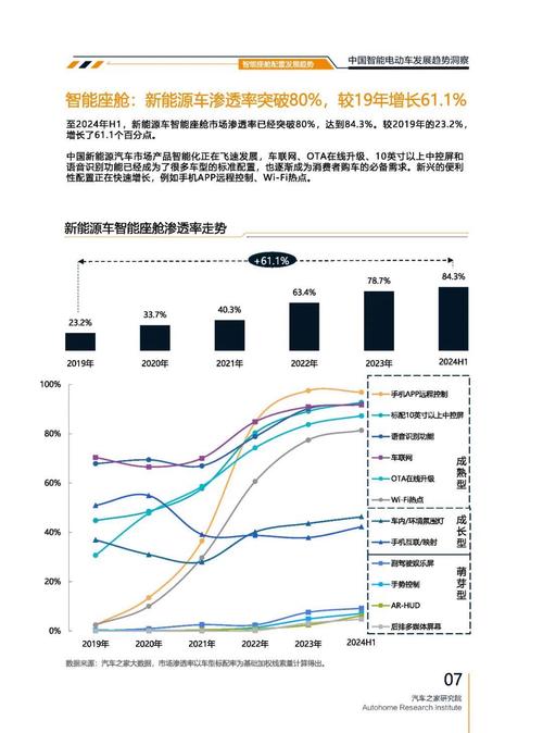 广州白云区富傲润企业管理咨询起亚对未来市场的预测，名爵汽车品牌文化的传播